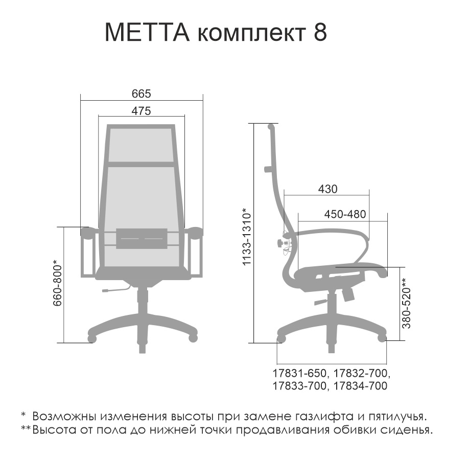 Стул компьютерный метта комплект 4