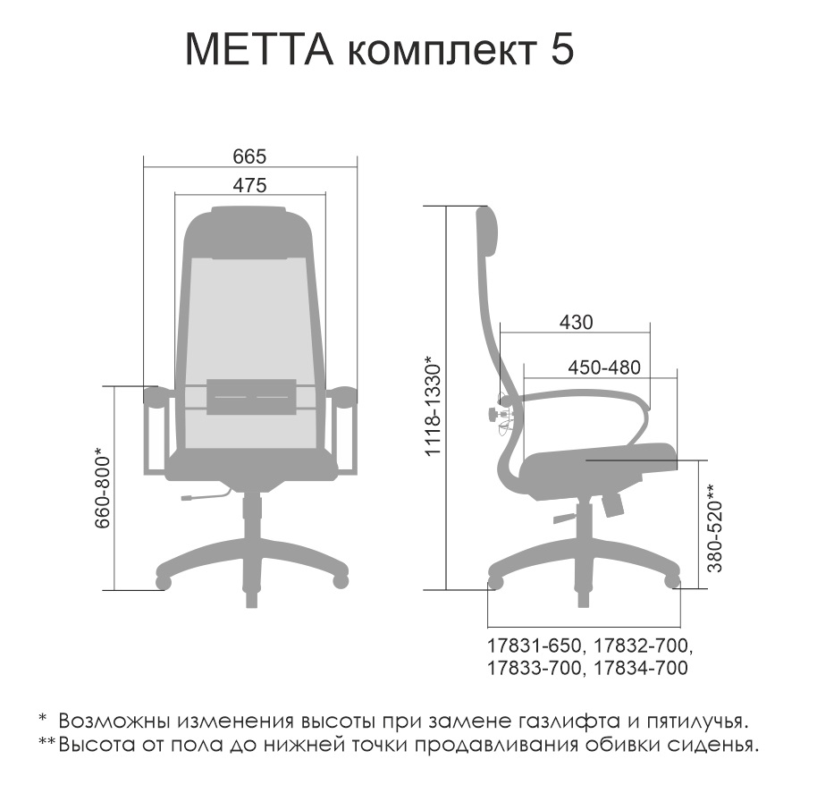 Кресло metta комплект 5