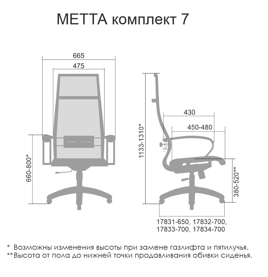 Кресло метта комплект 7