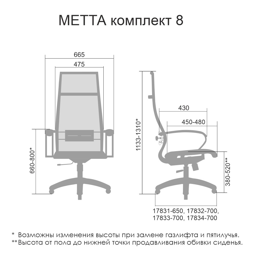 Кресло для руководителя metta b 8 черное